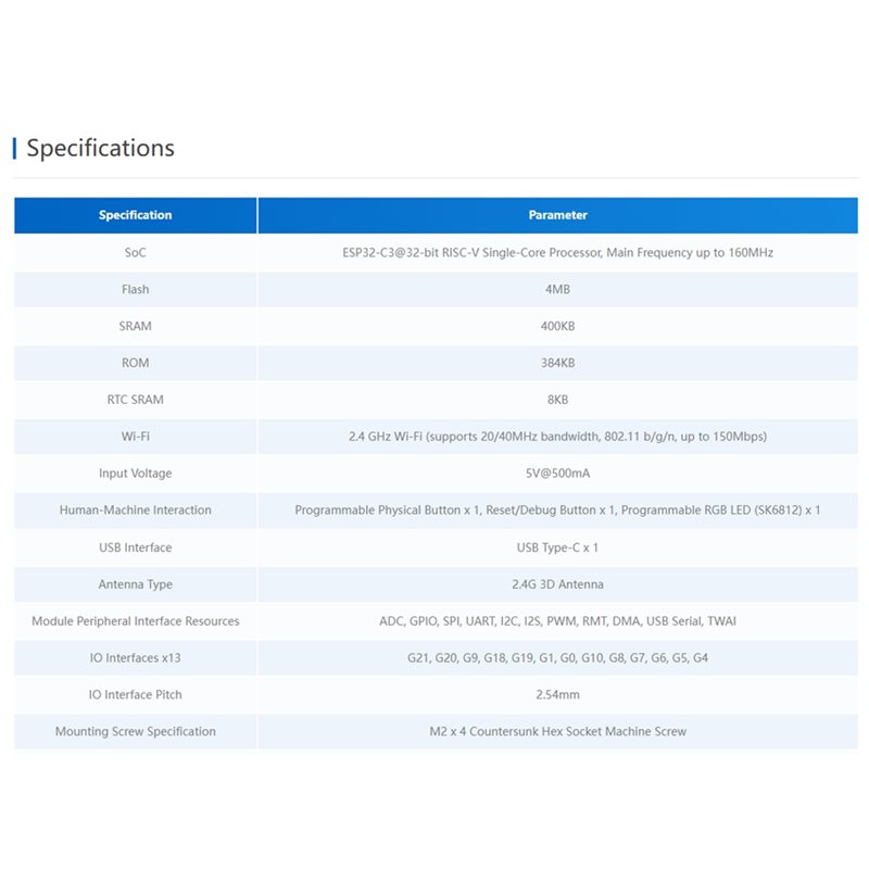 AS95-ESP32-C3 Entwicklungsboar – Esp32 C3 Bewertung und Preis