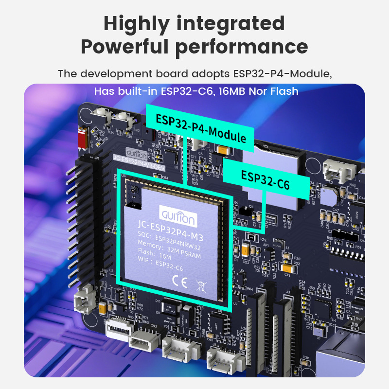 Gution Esp32 P4 Modul Entwickl – Esp32 P4 Bewertung und Preis