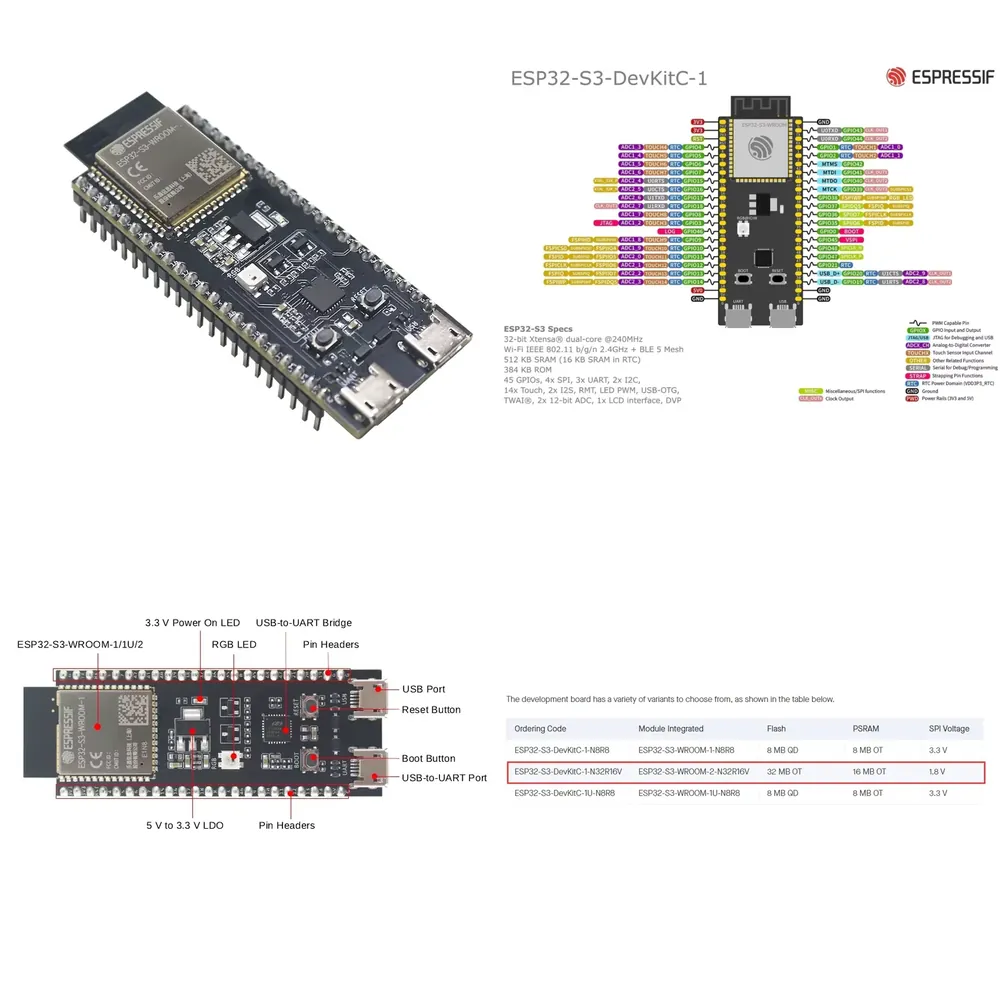 Espressif ESP32-S3-DevKitC-1 E – Esp32 Development Board Bewertung und Preis
