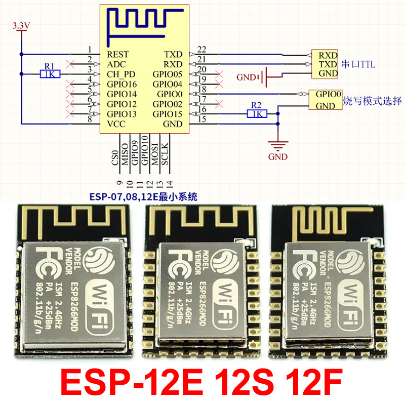 ESP32 ESP-32S ESP-12E ESP-12F  – Esp32 Wifi Bluetooth Module Bewertung und Preis