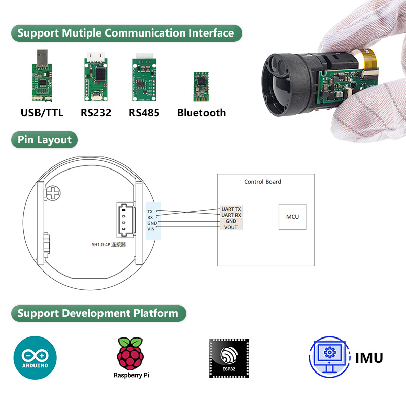 TC25 UART Laser-Entfernungsmes – Esp32 Uart Module Bewertung und Preis