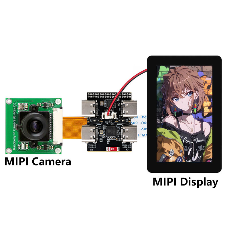ESP32-P4 Mini Core Entwicklung – Esp32 P4 Bewertung und Preis