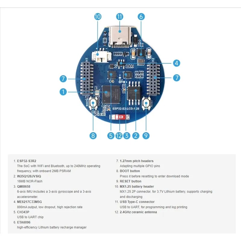 ESP32-S3 LCD-Entwicklungsboard – Esp32 Development Board Bewertung und Preis